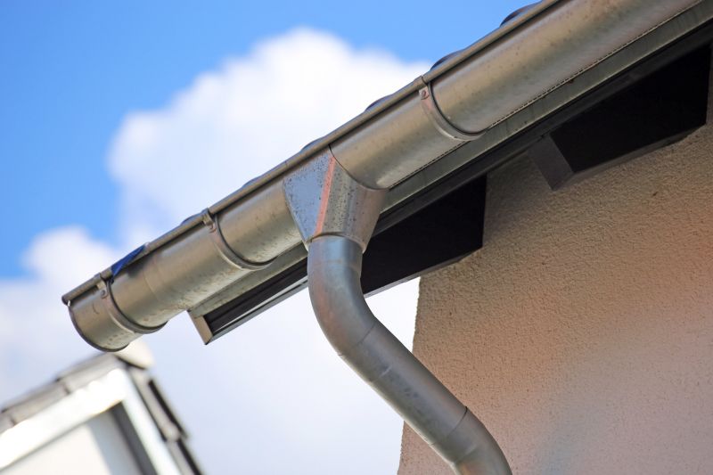 Gutter and Roof System Integration